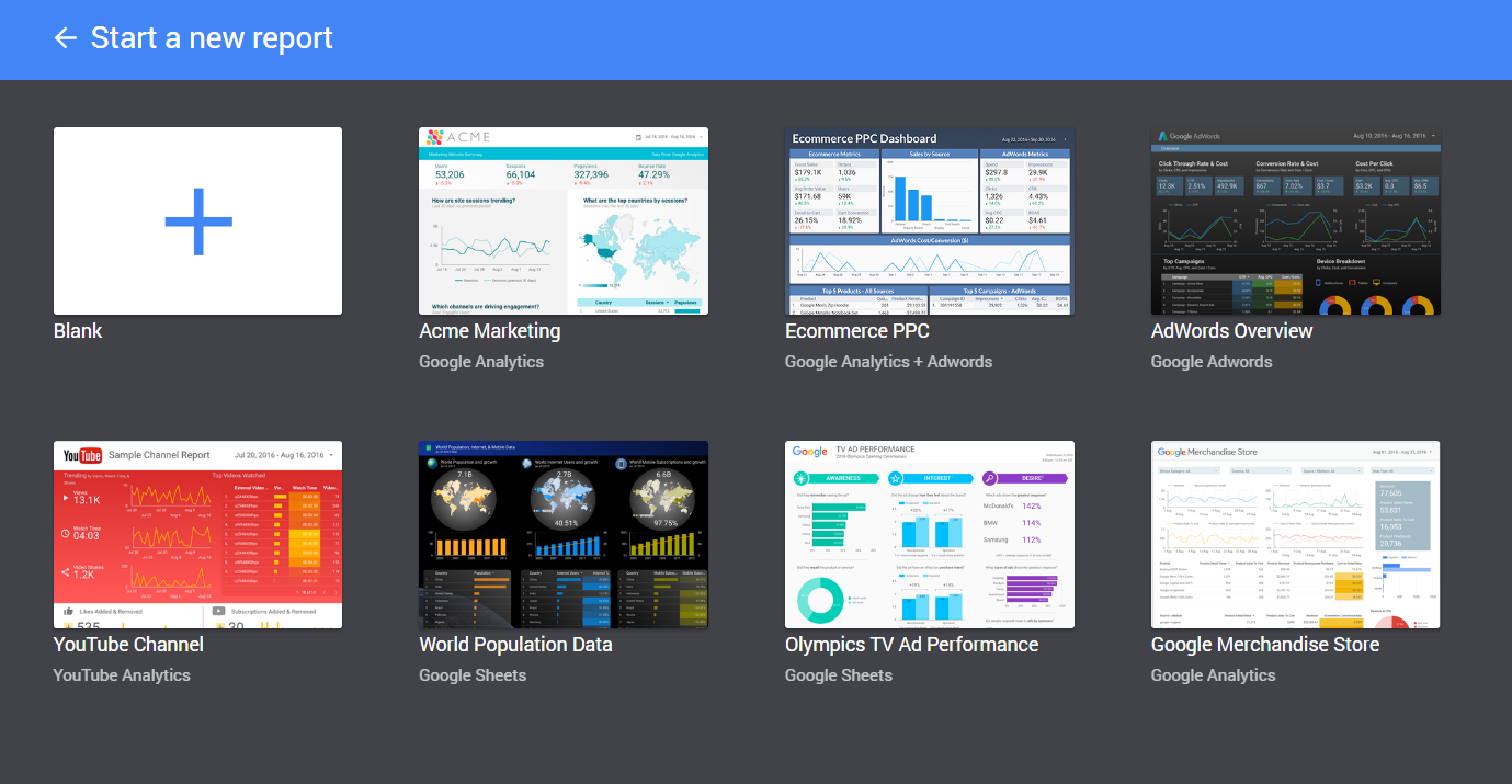 Nabídka šablon v Google Data Studio