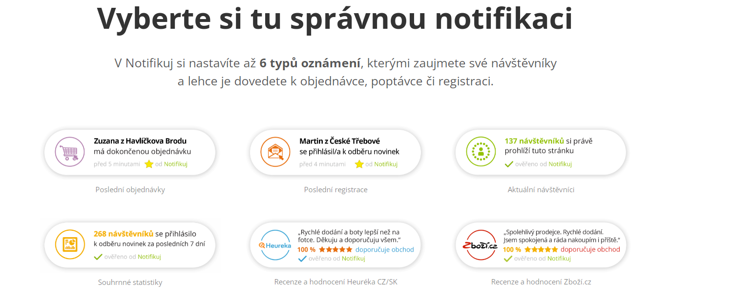 Notifikuj.cz